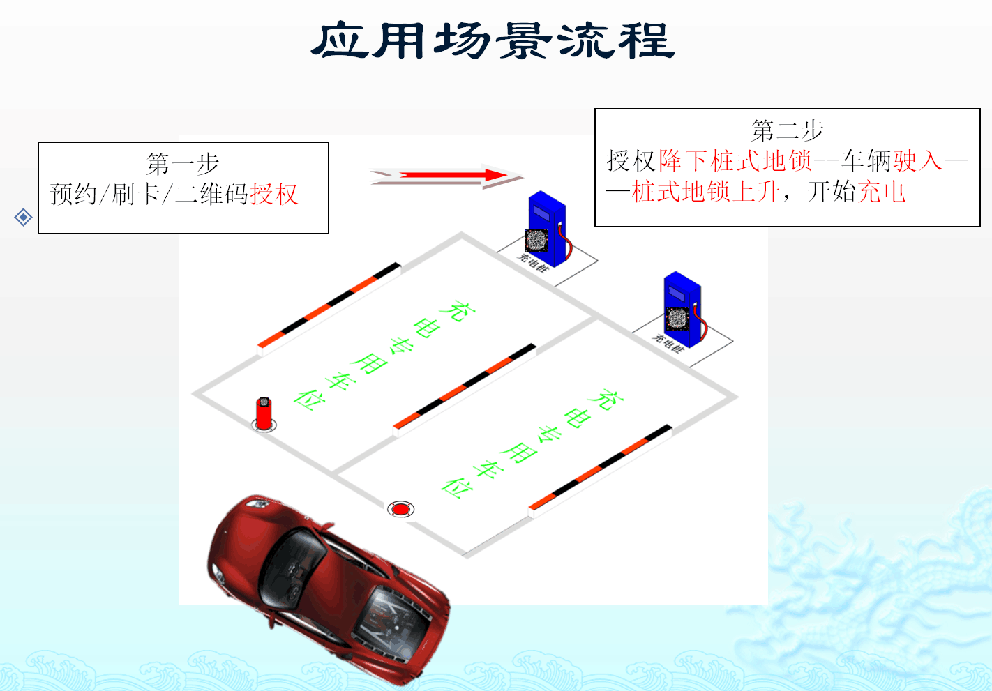 充电桩升降柱